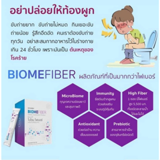 ชินเนอร์จี้ ไบโอม ไฟเบอร์ Synergy Biom Fiber  detox ช่วยย่อยอาหาร ลดน้ำหนัก ของแท้100%