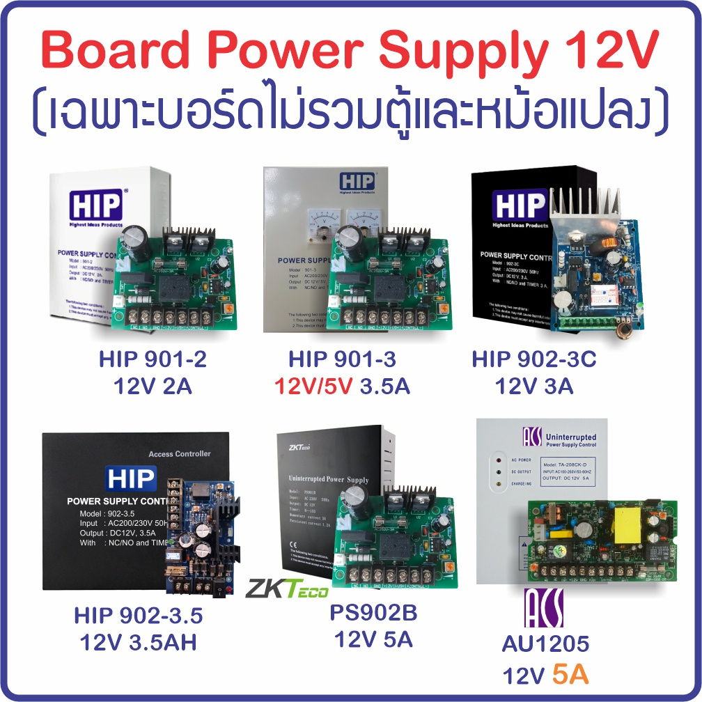 HIP Power Supply Circuit Board บอร์ดภาคจ่ายไฟชุดกลอน HIP และ ZKTeco 12V2A (เฉพาะบอร์ด)