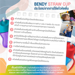 (ดีสุดในโลก แบรนด์ระดับโลก) ของแท้ศูนย์ไทย Philips Avent ถ้วยหัดดื่ม ดูดง่าย ขนาด 200ml. สำหรับ 9m+