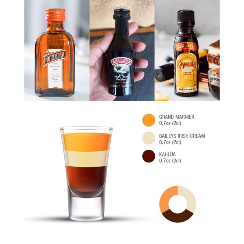 จัดset 3 ชิ้น B52 Kahlua coffee 50ml ครีมนม Baileys Irish 50 ML และ Cointreau Premium French orange 