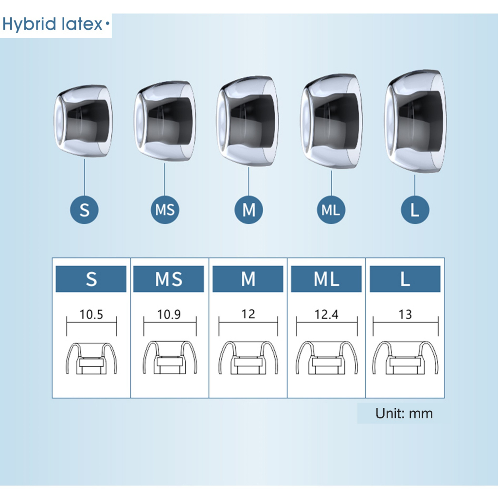 Feaulle LATEX H370 จุกหูฟังสำหรับหูฟัง TWS ท่อวงรี ซิลิโคนคุณภาพพรีเมี่ยม จุกTrue wireless แบบ Latex - รูปที่ 6