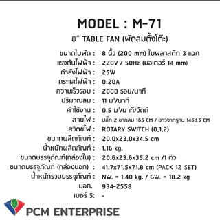 MIRAพัดลมตั้งโต๊ะขนาด 8 นิ้ว รุ่น M-71 รับประกัน 2 ปี