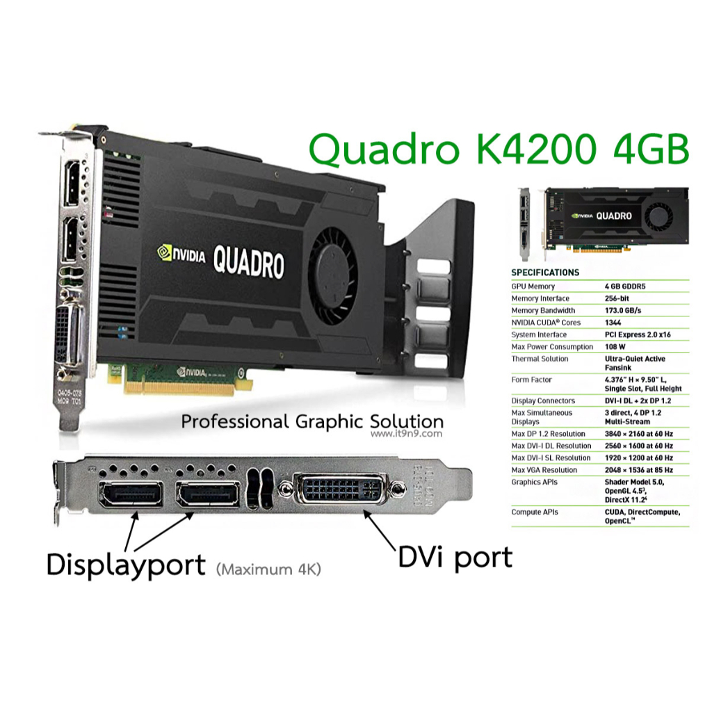 nVidia Quadro K4200 4GB การ์ดจอสำหรับเขียนแบบ ออกแบบ ทางด้านวิศวกรรม สถาปัตยกรรม กราฟิกดีไซน์ อื่นๆ 