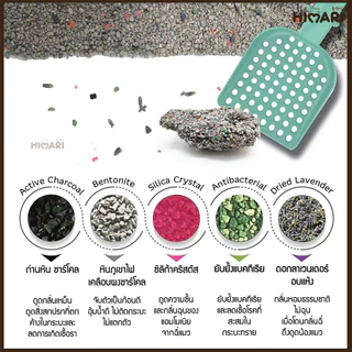 ทรายแมว Cat Litter Two Two Pet ทรายแมวภูเขาไฟ อัจฉริยะ ขนาด 12 ลิตรและ 10 ลิตร