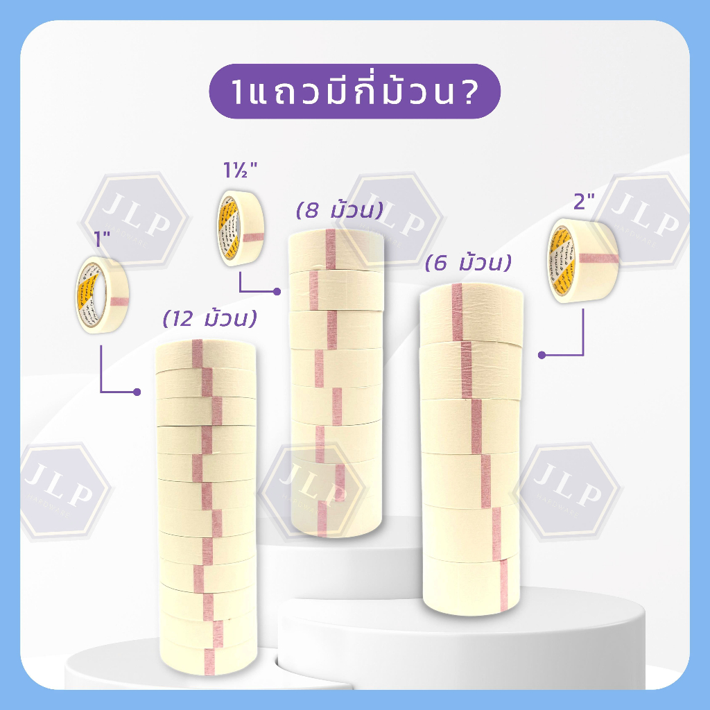[ขายยกเเถว] เทปกระดาษกาว ราคาเดียวทุกไซล์ ยาว: 20 หลา - เทปย่น เทปหนังไก่ ฉีกได้ - รูปที่ 5