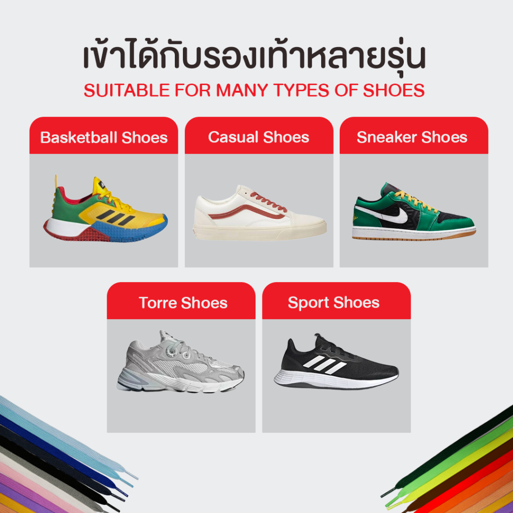 (หนา2ชั้น ไม่บาง สีใหม่28สี) (KICKKUCK) เชือกรองเท้า (คิกคัก) (ทรงแบน) 120 cm. สำหรับรองเท้ากีฬาและลำลอง มาตรฐานส่งออก