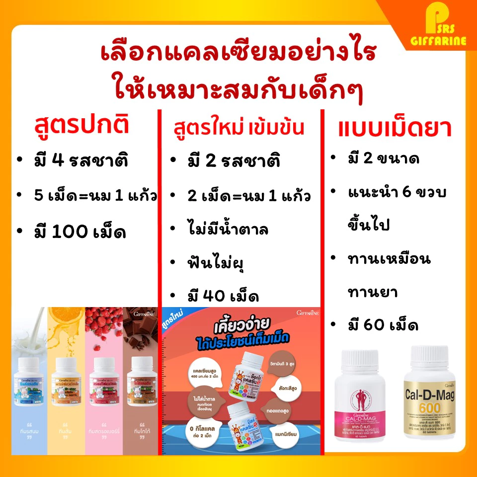 อาหารเสริมเด็ก ​วิตามินเด็ก กิฟฟารีนของแท้ GIFFARINE ชุดอาหารเสริมเด็ก เพิ่มความสูง บำรุงสมอง ขับถ่าย ส่งเสริมพัฒนาการ thumbnail 3