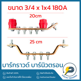 บาร์กราวด์ บาร์นิวตรอน 3/4 x 1/4 นิ้ว 180A