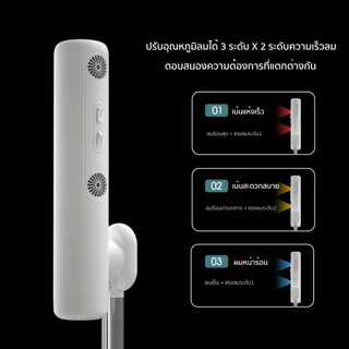 Coolastyler ไดร์เป่าผมไดร์ตั้งพื้น hairdryer มอก.ไดร์เป่าผมอัตโนมัติ ไดร์เป่าผมตั้งพื้น 1700W