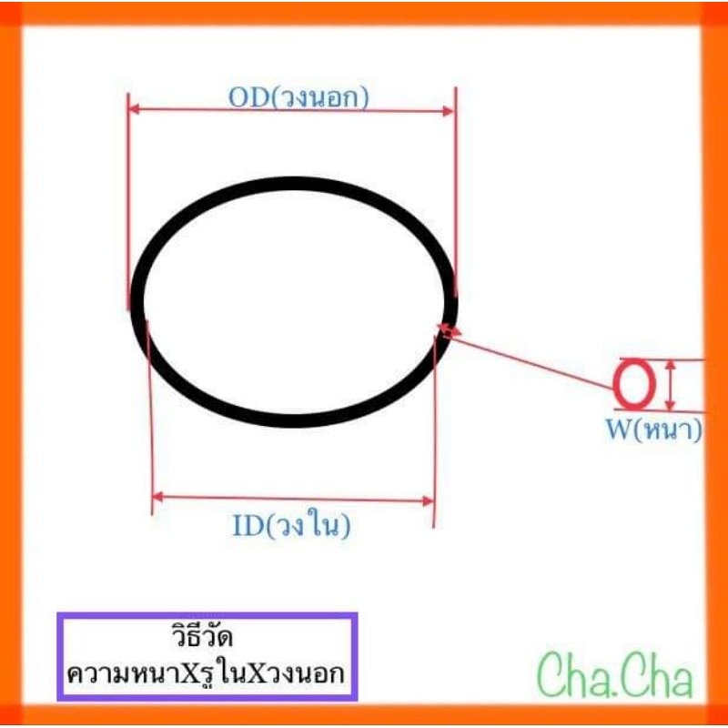 โอริง O-ring ขนาด1.78mm.*1.78mm.*5.34mm.ถึง1.78*31.47mm.*5.34mm.🔥