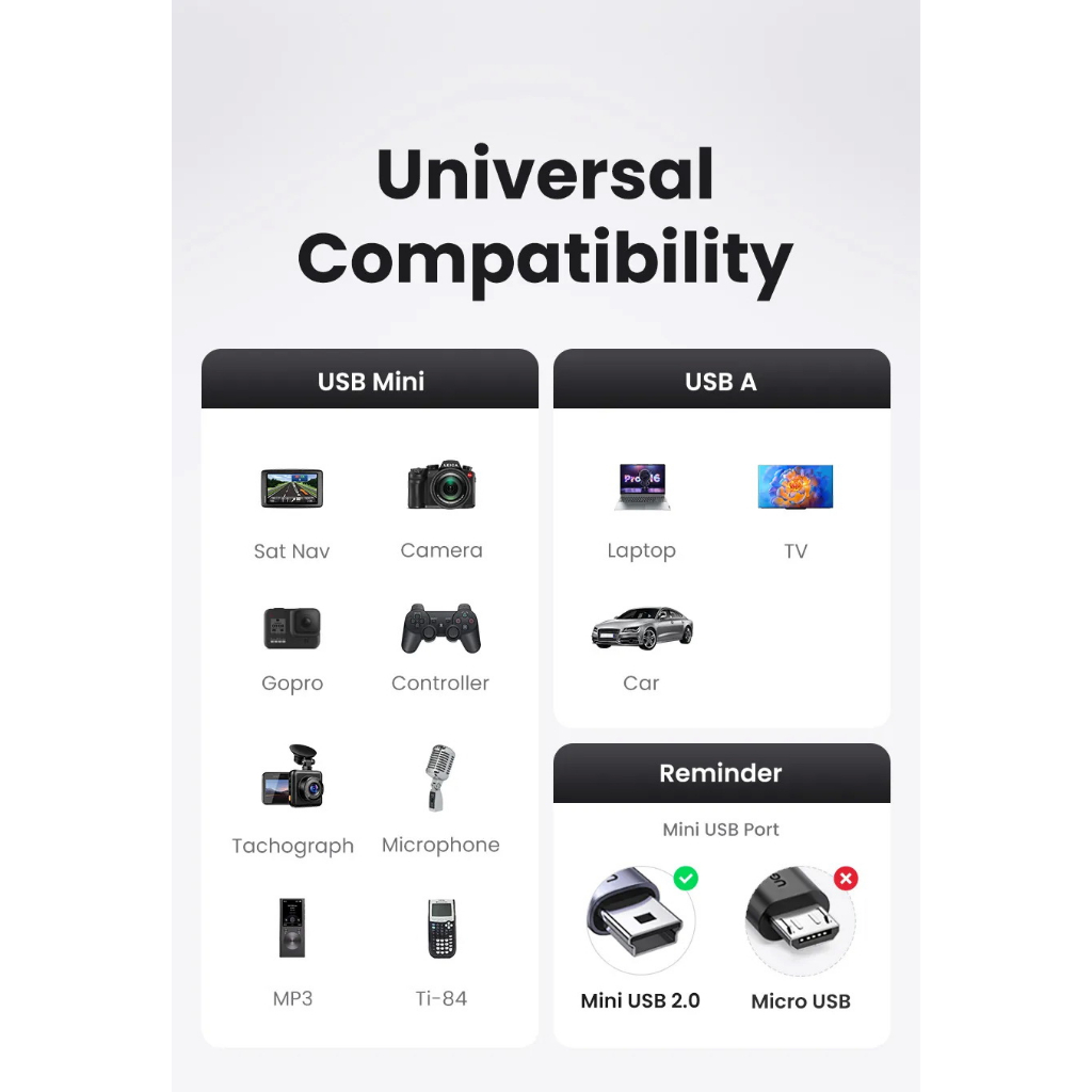 UGREEN (US132/US375) USB 2.0 A Male to Mini 5 Pin B Data รูปที่ 8