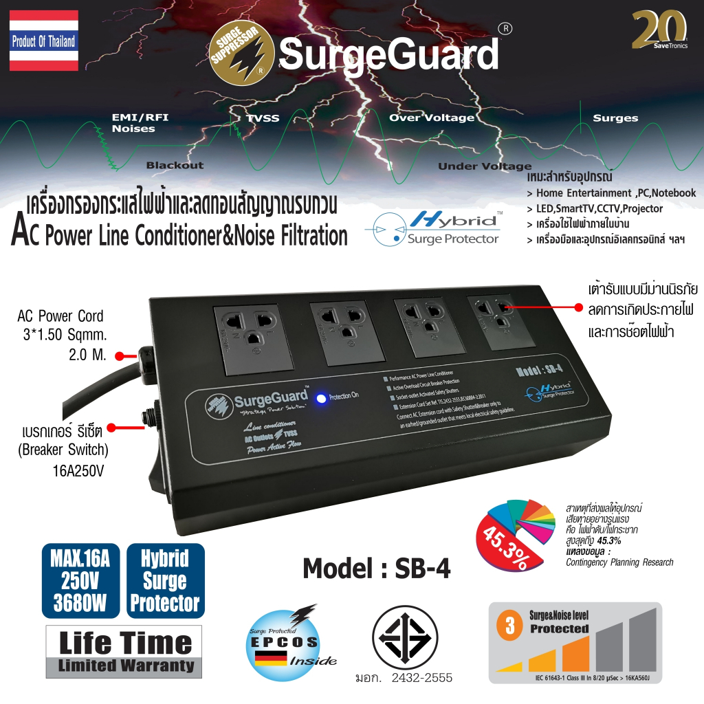 SurgeGuard: Model SB-4  AC Power Lineconditioner & Noise Filtartion