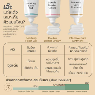 CURECODE DOUBLE BARRIER CREAM 80ML ครีมเสริมชั้นผิวให้แข็ง
