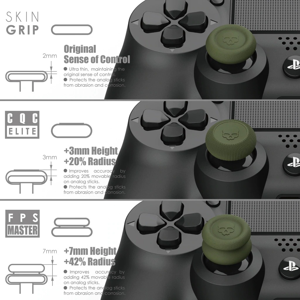 Skull & Co Thumb Grip Set for PS5 / PS4 / Switch Joy Pro Controllers (ที่ครอบอนาล็อก)(จุกจอย)(ที่ครอบอนาล็อค)(จุก)