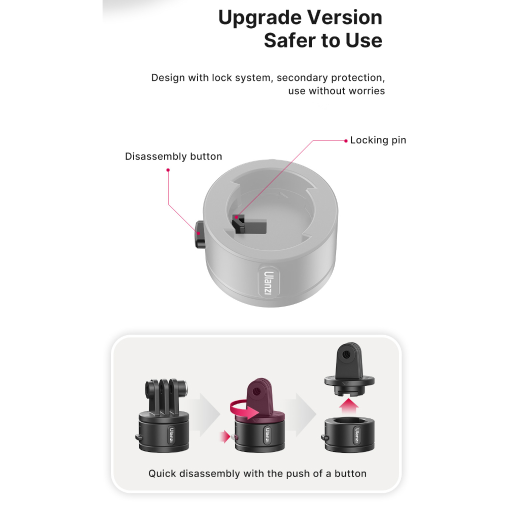 Ulanzi  Go-Quick II Basic ชุดอะแดปเตอร์เมาท์แม่เหล็ก ปลดเร็ว สําหรับกล้องแอคชั่น.
