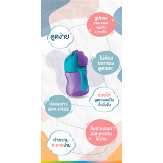 (ดีสุดในโลก แบรนด์ระดับโลก) ของแท้ศูนย์ไทย Philips Avent ถ้วยหัดดื่ม ดูดง่าย ขนาด 200ml. สำหรับ 9m+