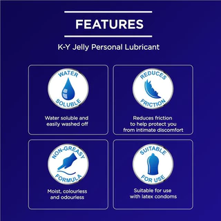 เจลหล่อลื่น ดูเร็กซ์ เค-วาย เจลลี่ เจลใส สูตรน้ำ เควาย Durex K-Y Jelly Personal Lubricant KY จำนวน 1 หลอด (ขนาด 15 ก.)