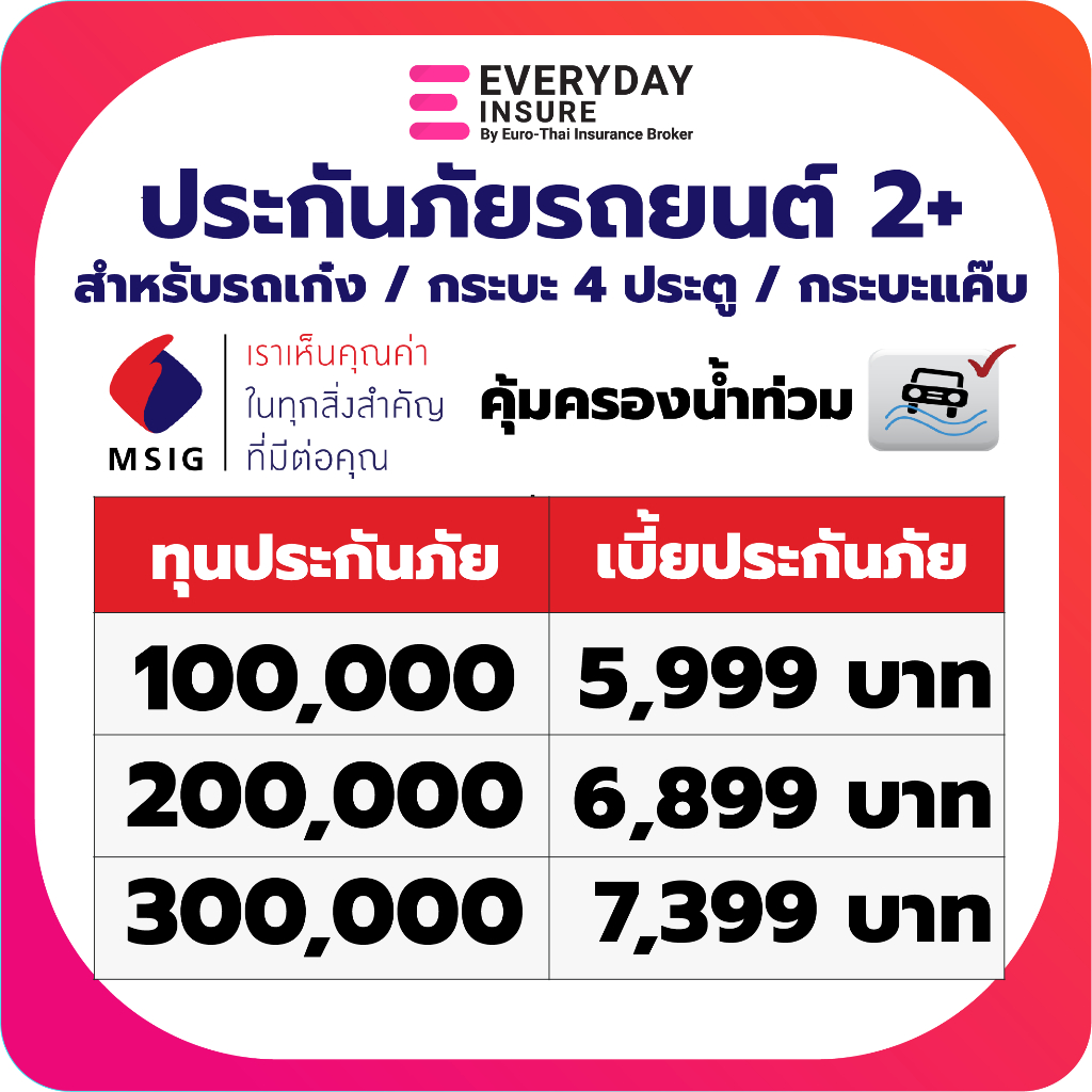 เอ็มเอสไอจี ถูกที่สุด พร้อมโปรโมชั่น ม.ค. 2024|BigGoเช็คราคาง่ายๆ