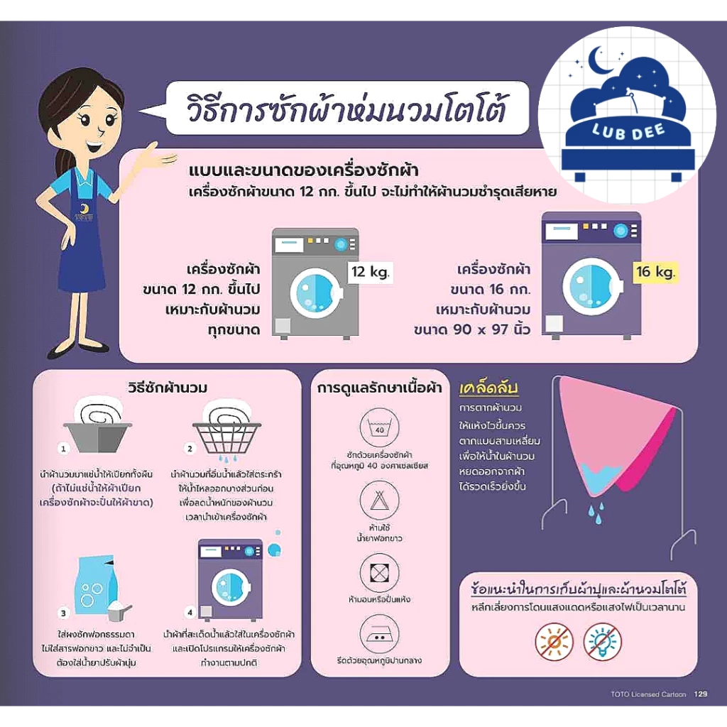 ชุดผ้าปูที่นอนและผ้านวม TOTO ลายโดเรม่อน thumbnail 6