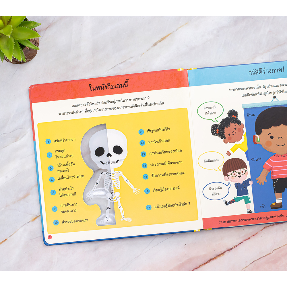 Little Heart(ลิตเติ้ลฮาร์ท)หนังสือ บอร์ดบุ๊ค เล่มแรกเรียนรู้ ร่างกายของฉัน / นาฬิกาของหนู - รูปที่ 2