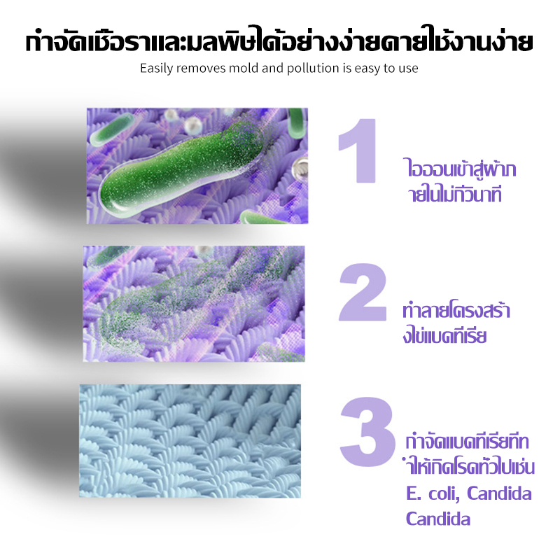 ✨100%กำจัดรา✨400ml น้ำยาขจัดคราบเสื้อผ้า ขจัดคราบบนผ้า ถอดโรคราน้ำค้าง คราบเหลือง คราบน้ำมันฯลฯ สเปรย์กำจัดเชื้อรา - รูปที่ 3