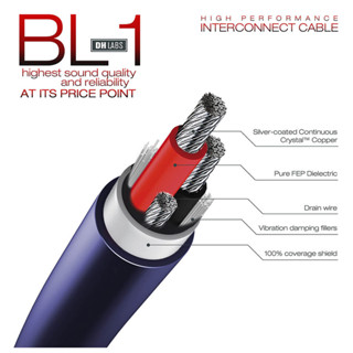 สายสัญญาณ DH LABS รุ่น BL-1 Series II INTERCONNECT CABLE made in usa. ของแท้100% แบ่งขายราคาต่อเมตร / ร้าน All Cable