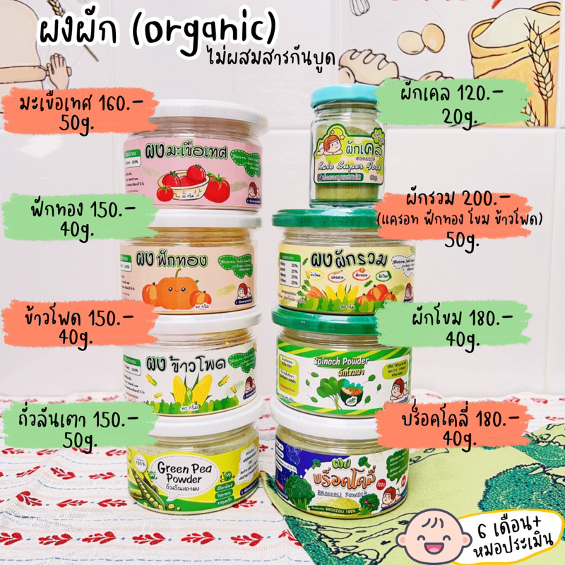 ผงผัก (ผงผักทั้งหมด) เรื่องของลูกแชร์กันได้