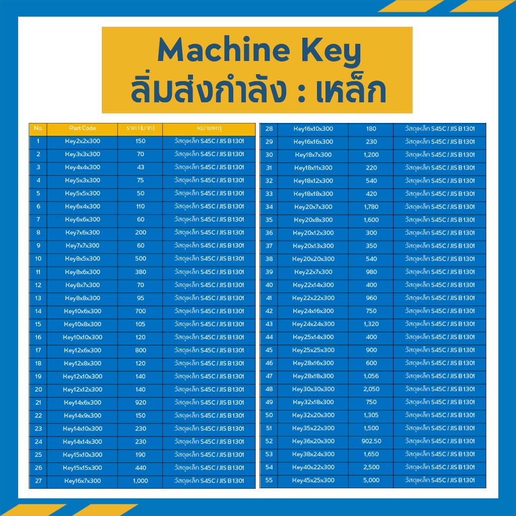 ลิ่มเหล็กส่งกำลัง Key6x4x300 – Key8x8x300 (Steel) ราคา ถูกที่สุด ดีลบีเคเค แกลเลอรีภาพที่ 2