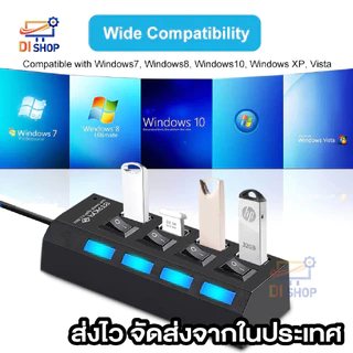 USB 2.0 High Speed 4 Port Power On/Off Switch LED Hub For PC Laptop Notebook