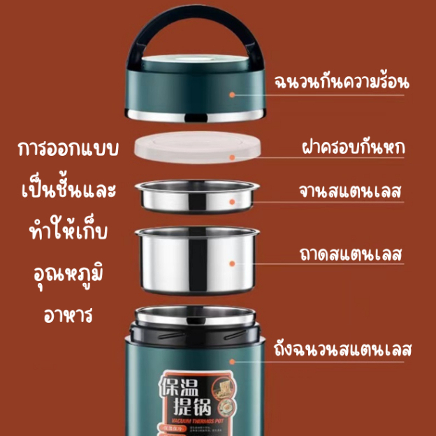 ปิ่นโตแบบพกพา (1.9 ลิตร) กระติกสูญญากาศ ถังเก็บอุณหภูมิ ร้อน-เย็น กล่องเก็บอาหาร  ภาชนะใส่อาหาร กระติกข้าว - รูปที่ 2