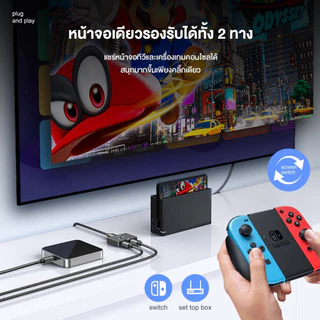 ⚡ส่งจาก กทม⚡Jasoz Bi-Directional HDMI Switcher เชื่อมได้ทั้งสองทาง รองรับการใช้งานออฟฟิศและการเล่นเกมส์