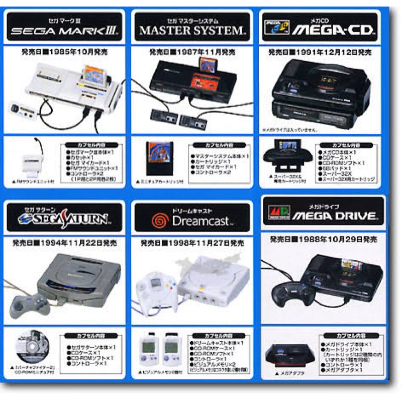 🔥พร้อมส่ง🔥Gashapon Yujin Sega History Collection (ขายแยกเบอร์)