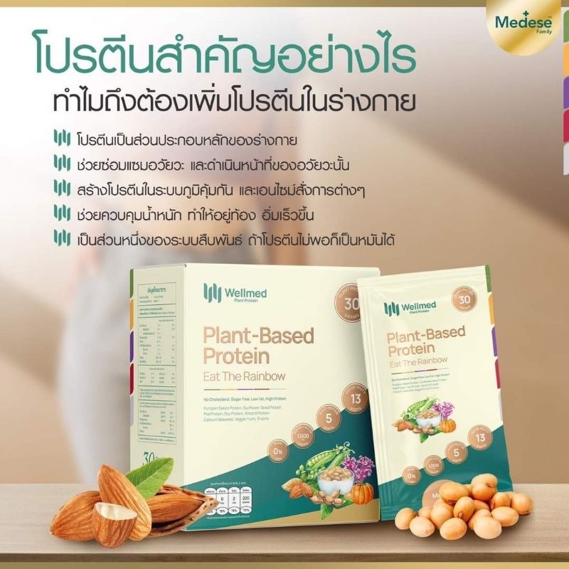 Plant_based โปรตีนจากพืช (1กล่องมี 7ซอง)