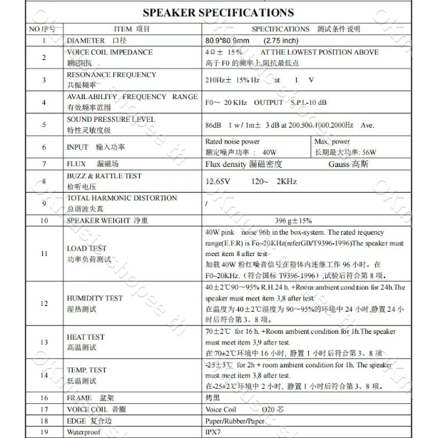ลําโพง J bb3 เสียงกลาง3นิ้ว 4Ω 40W ดอกลําโพง 3 นิ้ว ลําโพงเสียงกลาง ดอกลําโพงเสียงกลาง ดอกเสียงกลาง ดอก3นิ้ว กลาง กลาง - รูปที่ 6