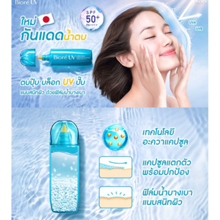 Biore UV Aqua Rich Aqua Protect Lotion 70ml บิโอเร กันแดดน้ำตบ ตัวใหม่! SPF 50+ PA++++