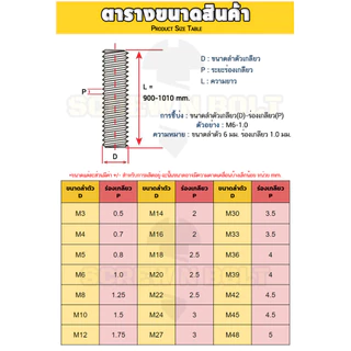 สตัด โบลท์ ตลอด ยาว 1 เมตร สแตนเลส 304 เกลียวมิล หยาบ M8 M10 M12 / Stud Bolt Thread Rod 1 Meter