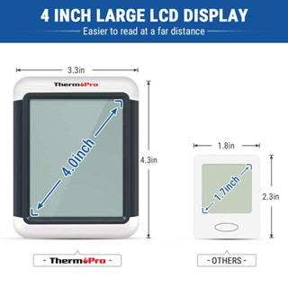 ThermoPro TP-55 เครื่องวัดอุณหภูมิและความชื้นภายในบ้านแบบดิจิตอล Indoor Digital Thermometer Hygrometer ThermoPro TP55