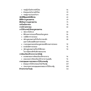 Law Note สรุปย่อกฎหมายมหาชน