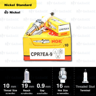 หัวเทียน NGK รุ่น NICKEL STANDARD【CPR7EA-9】Click-110i, Air Blade-110i, Click125i 14-15, PCX125 14-16, Lead125 2V 21