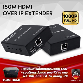 HDMI TO LAN 150M HDMI OVER IP EXTENDER 1080P FULL HD ยี่ห้อ APOLLO