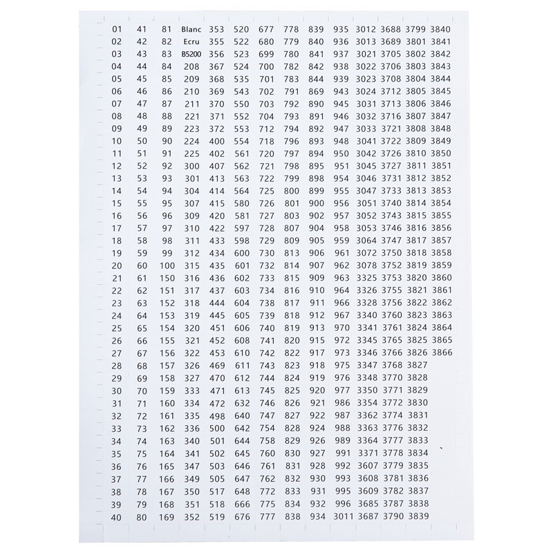 พร้อมส่งจากไทย🛍️สติ๊กเกอร์ DMC 447 สี สติ๊กเกอร์ติดกล่องคริสตัล สติ๊กเกอร์ครอสติชคริสตัล - รูปที่ 6