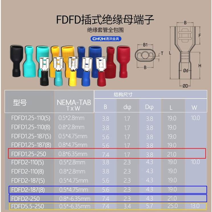 หางปลาเสียบ แบบมีปลอกหุ้ม ตัวผู้ ตัวเมีย ถุงละ20ชิ้น รูปที่ 2