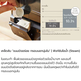 BRUNO Steam and Bake Toaster BOE067-GRG เตาอบ 3 in 1 เตาอบไอน้ำ เครื่องปิ้งขนมปัง เตาอบลมร้อน รับประกัน 1 ปี Toaste