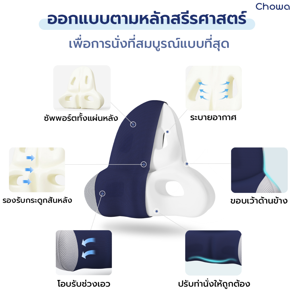 Chowa เบาะรองหลัง Cloud เบาะพิงหลังเพื่อสุขภาพวัสดุไฮเปอร์เมมโมรี่โฟม ช่วยบรรเทาอาการปวดหลัง - รูปที่ 3