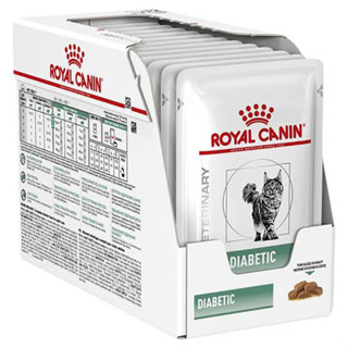 Royal Canin Diabetic in gravy อาหารเปียกสำหรับแมวโรคเบาหวาน 85g (12ซอง /1กล่อง)