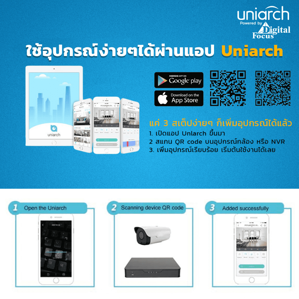 Uniarch กล้องวงจรปิด IP Camera 2MP รุ่น IPC-D122-PF40(4.0mm)  [ รับประกัน 1 ปี ]