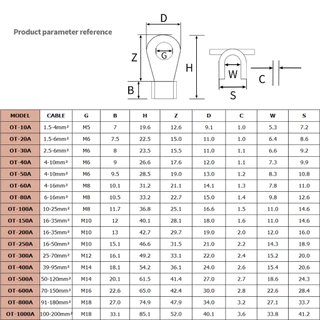หางปลา OT ทองแดงแท้ 100% หนา 10A 20A 30A 40A 50A 60A 80A 100A 200A 300A 400A แบตเตอรี่ ขั้วสายไฟ(OT)