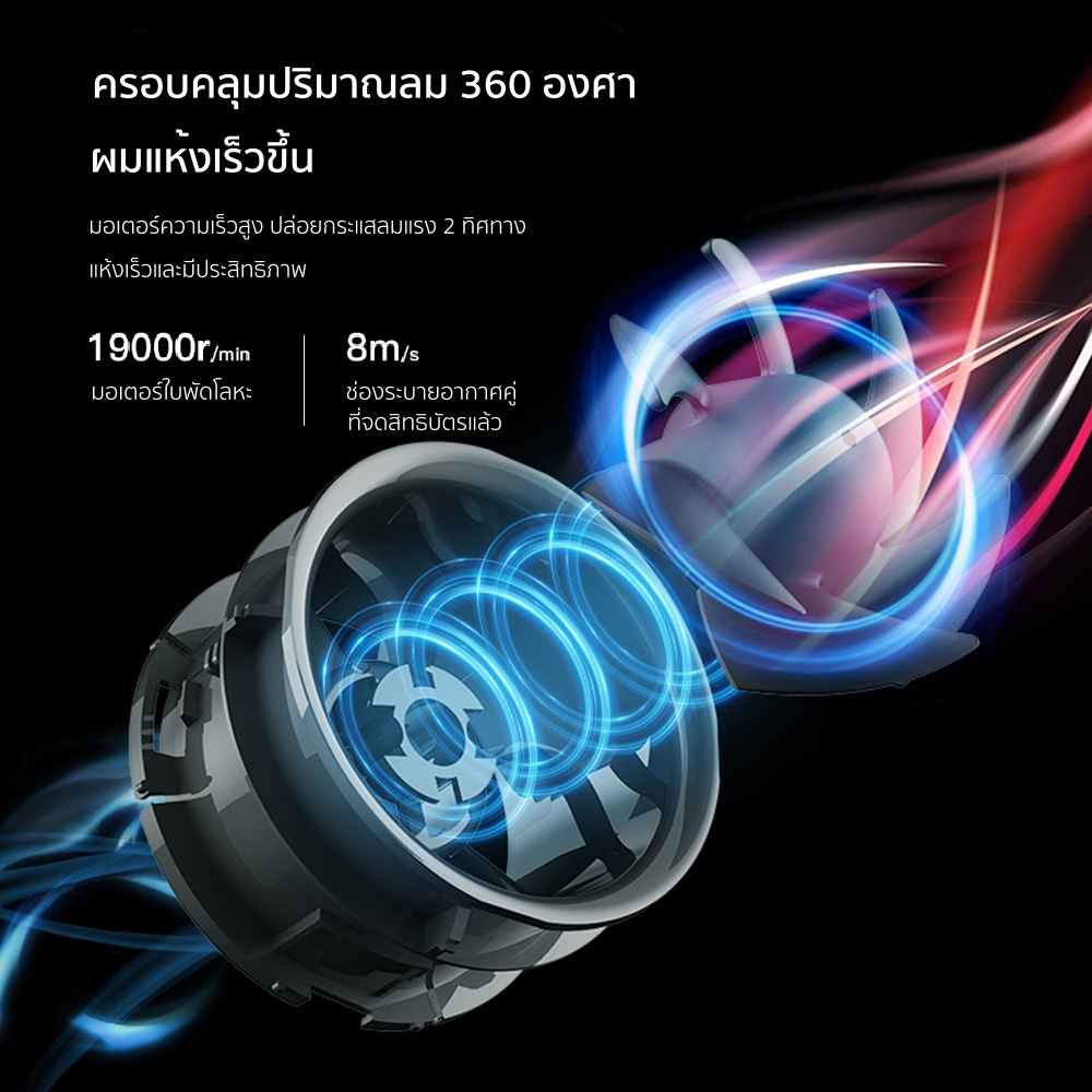 Coolastyler ไดร์เป่าผมไดร์ตั้งพื้น hairdryer มอก.ไดร์เป่าผมอัตโนมัติ ไดร์เป่าผมตั้งพื้น 1700W รูปที่ 6