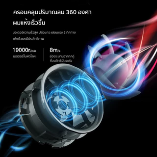 Coolastyler ไดร์เป่าผมไดร์ตั้งพื้น hairdryer มอก.ไดร์เป่าผมอัตโนมัติ ไดร์เป่าผมตั้งพื้น 1700W