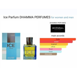 Ice/Cult By Dhamma Perfumeแบ่งขาย10ml